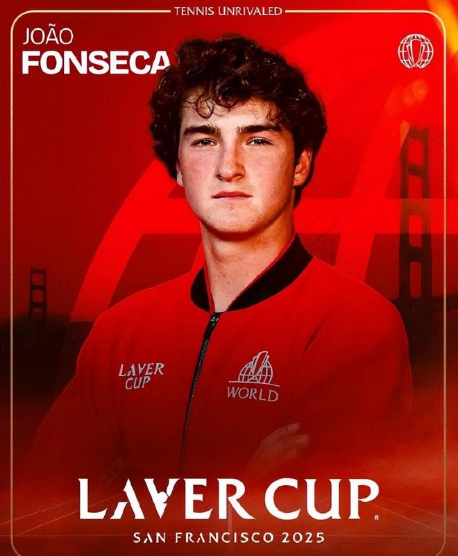 过度激进 过度激进