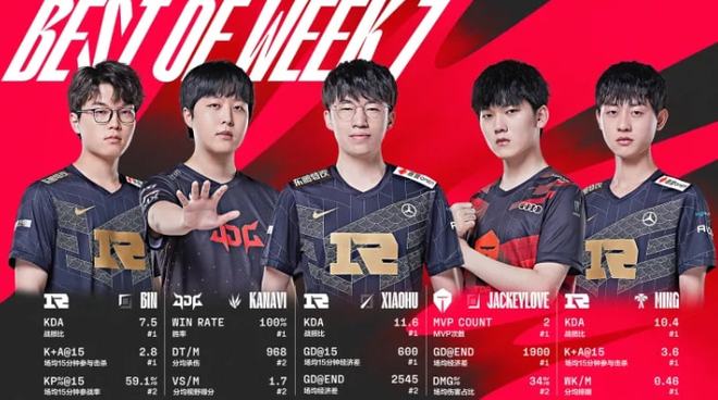 球迷的关注 球迷的关注